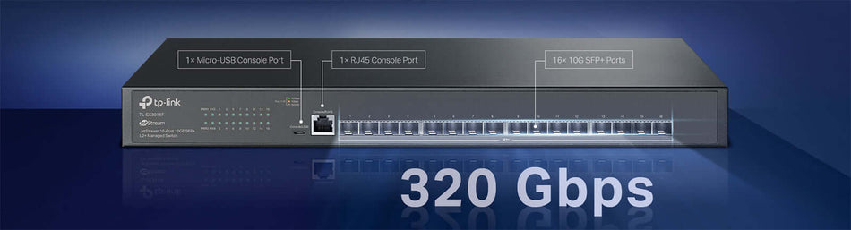 TP-Link TL-SX3016F switch front view with 16 10GE SFP+ ports and 320 Gbps bandwidth.