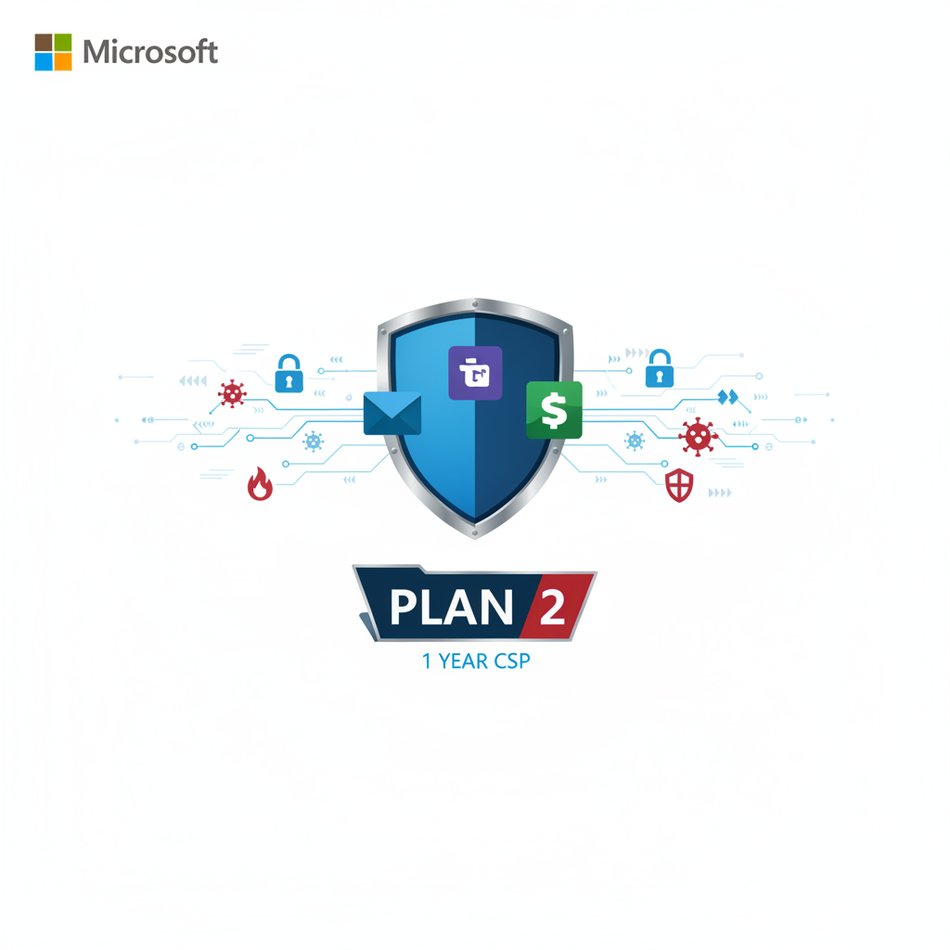 Microsoft Defender for Office 365 Plan 2