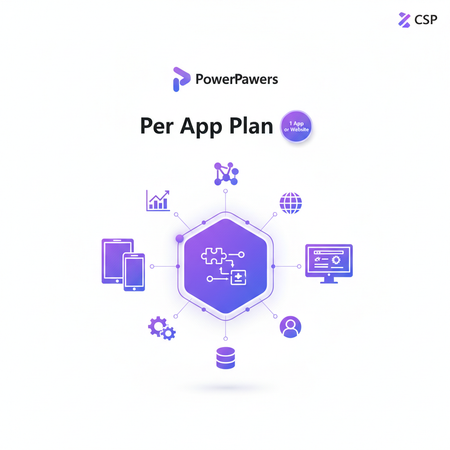 Microsoft Power Apps Per App Plan