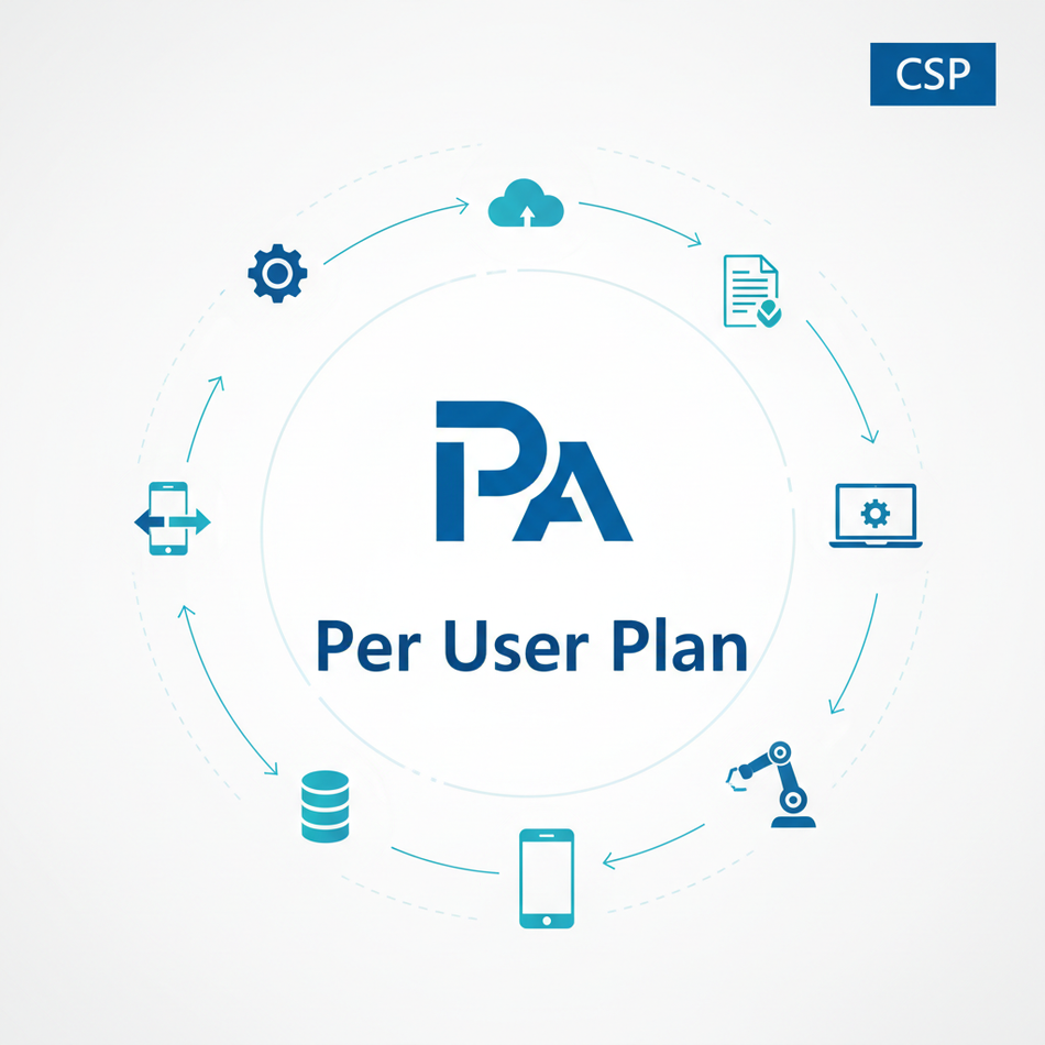 Microsoft Power Automate Per User Plan