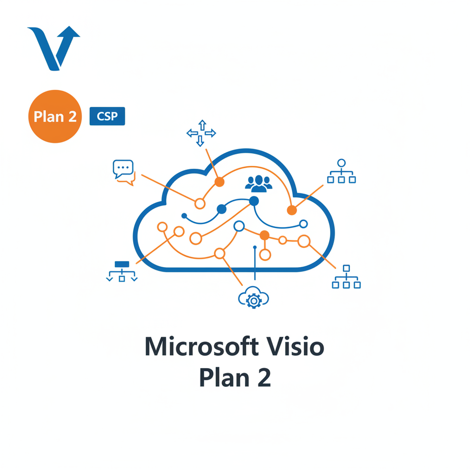 Microsoft Visio Plan 2